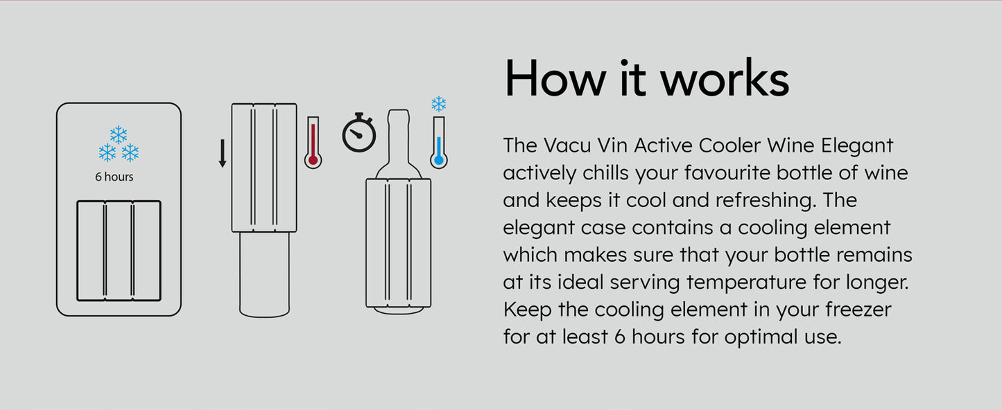 Vacu Vin - Active Wine Cooler [Negro Elegante]