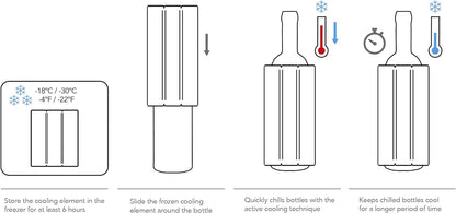 Vacu Vin - Refroidisseur à vin actif [Noir élégant]